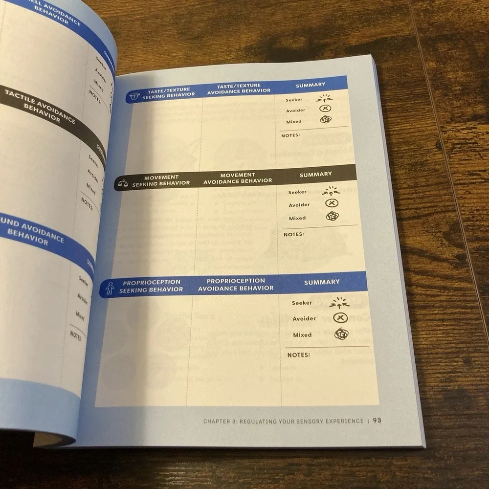 The Autistic Burnout Workbook: Your Guide to Your Personal Recovery Plan -- Mega